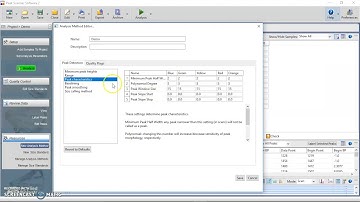 PS04: Peak Scanner Tutorial: manage analysis method