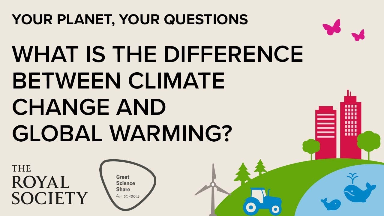 What Is Climate Change Global Warming Climate Change Climate Change