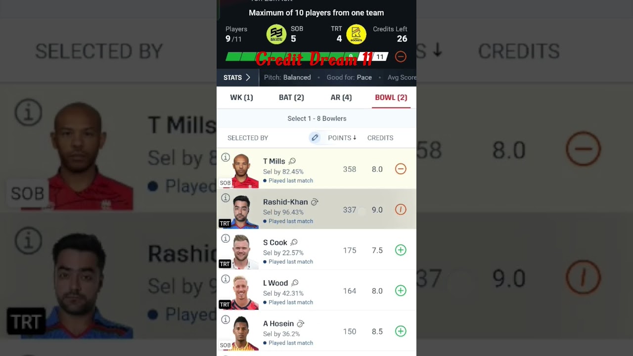 SOB VS TRT Dream 11 prediction 