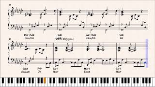 You Make Me Feel Brand New  Simply Red  Accompagnamento Pianistico