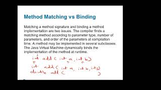 Lecture22_3rd Nov Dynamic binding Recursion Arraylist