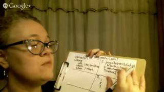 IEW Unit 3 Story Sequence Model