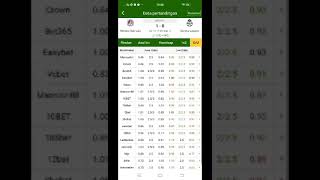 90bola, Salah Satu Situs livescore terbaik dan terpercaya di Indonesia