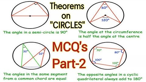 CIRCLES MCQ