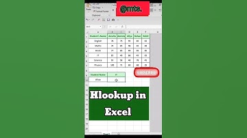 HLOOKUP in Excel in 20 Seconds! 🔥 #ExcelTips #excel #shorts #dataanalytics #dataanalysis #ytshorts