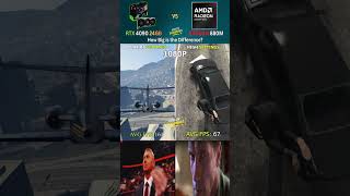 Rtx 4090 Vs Radeon 880m  Dedicated Gpu Vs Integrated Graphics pcgaming shorts