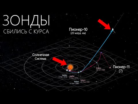 Как далеко улетели Пионеры-10, и 11. Что с ними случилось?