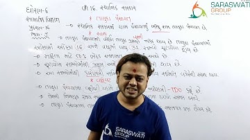 SS II  Std 6 II ch 16 II Sthanik sarkar II Part 3 II DATE  21-10-2020