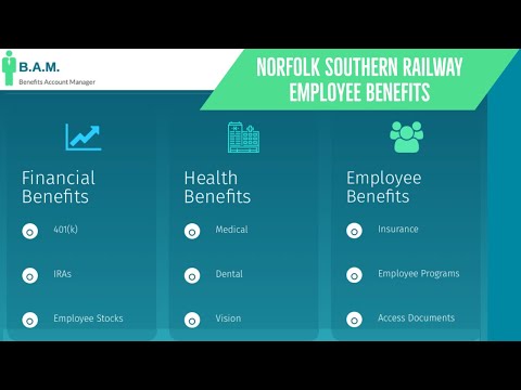 Norfolk Southern Railway Employee Benefits