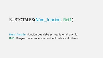 La función SUBTOTALES para cálculos en tablas de Excel