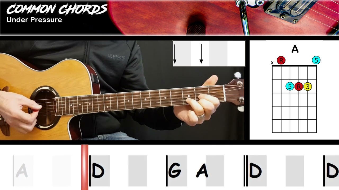 Under Pressure - Queen | EASY GUITAR LESSON | Scrolling Chords & Lyrics