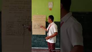 DATA COLLECTION AND REPRESENTATION OF TABLES