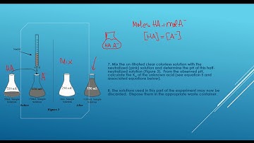Determining the Ka of a weak acid