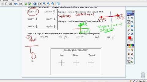 Unit 14 Day 4 Notes Video Part 2