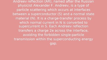 Andreev reflection
