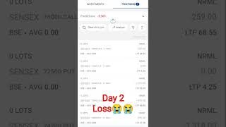 day 2 trading challenge 100days trading challenge #banknifty #banknifty #banknifty #nifty50 #sensex