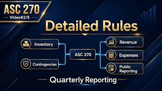ASC 270 Interim Reporting Rules Explained | Revenue, Inventory, Expenses and ASC Connections