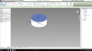 Famous Simple Parametric Family: 2- Cylinderical Family Wealth
