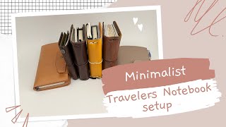 2022 Minimal Travelers Notebook for a trip