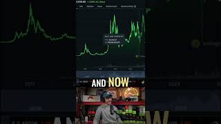 Ethereum's a HUGE Disappointment