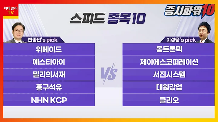 위메이드, 옵트론텍, 에스티아이, 제이에스코퍼레이션, 밀리의서재, 서진시스템, 흥구석유, 대원강업, NHN KCP, 클리오_스피드 종목 10 (20240219)