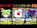 【実話】日本が世界初の偉業達成。トルコの「150年の夢」を実現した日本【ずんだもん&ゆっくり解説】