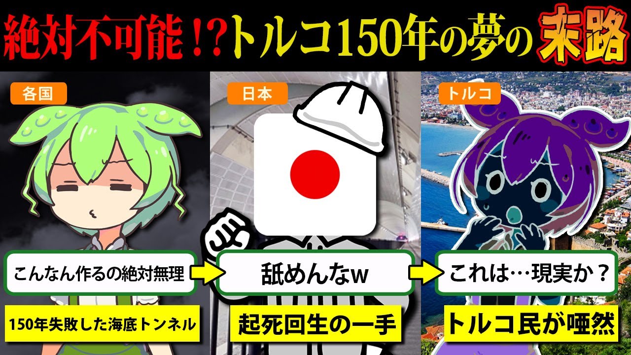 【実話】日本が世界初の偉業達成。トルコの「150年の夢」を実現した日本【ずんだもん＆ゆっくり解説】