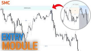 SMC Entry Module Hidden Secret Point | HTF M15 to LTF M1 Entry | @smcfxknowledge