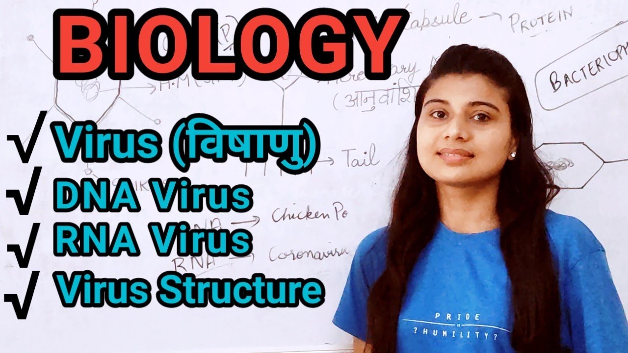 Download Biology | Virus | DNA Virus | RNA virus | Virus in hindi | Biology in hindi | Science | Gk in hindi