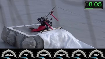 How not to land an autonomous drone