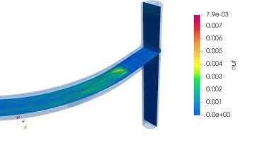 CFD Analysis of Fluid Induced Vibrations in Piping Systems