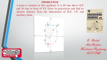 problem no. 10; Projections of points solutions (Engineering drawing by N.D.Bhatt textbook)