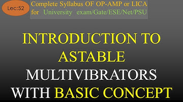 Lec-52 Introduction to Astable Multivibrators using Op-Amp Explained |Op-Amp | R K Classes |Hindi