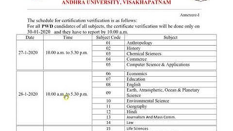 APSET-2019 Schedule for Second phase certification verification.