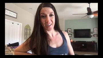 Introduction to Percent Change and Exponential Functions