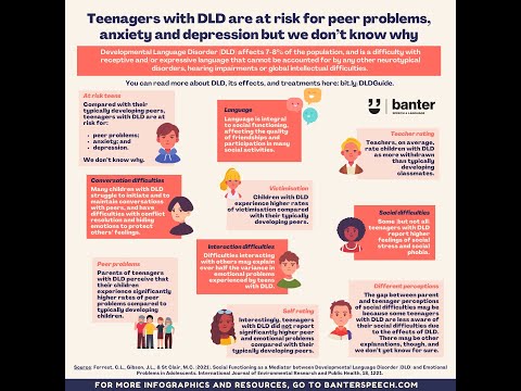 Teenagers with DLD are at risk for peer problems, anxiety and depression but we don’t know why