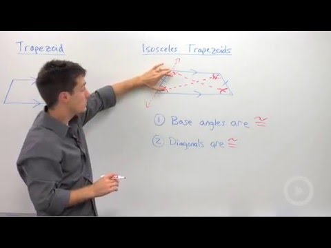 Trapezoid Properties