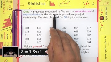 Class 9 | Chapter 14 | Exercise 14.2 Question 5 | Statistics | NCERT Maths