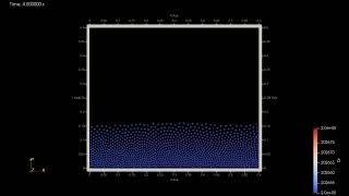 Smoothed Particle Hydrodynamics Simulation of Dam break Flow (2)