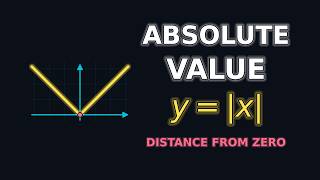 Absolute Value: The V-Shaped Function Explained