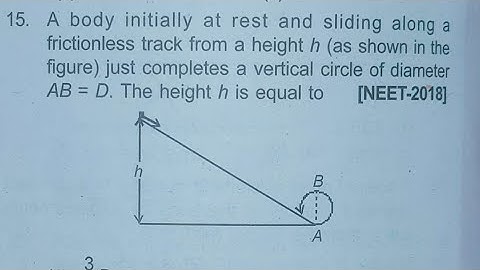 A body initially at rest and sliding along a frictionless track from a height h