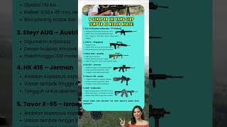  6 Jenis Senapan Serbu Milik Tni Yang Paling Mematikan 