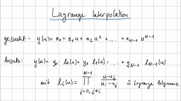 Lagrange Interpolation | Messtechnik