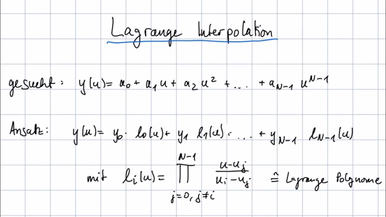 Lagrange Interpolation | Messtechnik