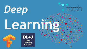 Deep Learning For Java /DeepLearning4J / DL4J MNIST DATA
