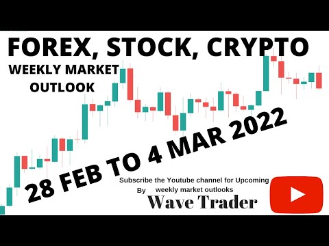 Forex, Stock, Crypto Weekly Market Outlook from 28 FEB to 4 MAR 2022