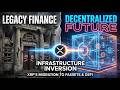How the CLARITY Act is Forcing Capital into DeFi | Flare FAssets Deep Dive