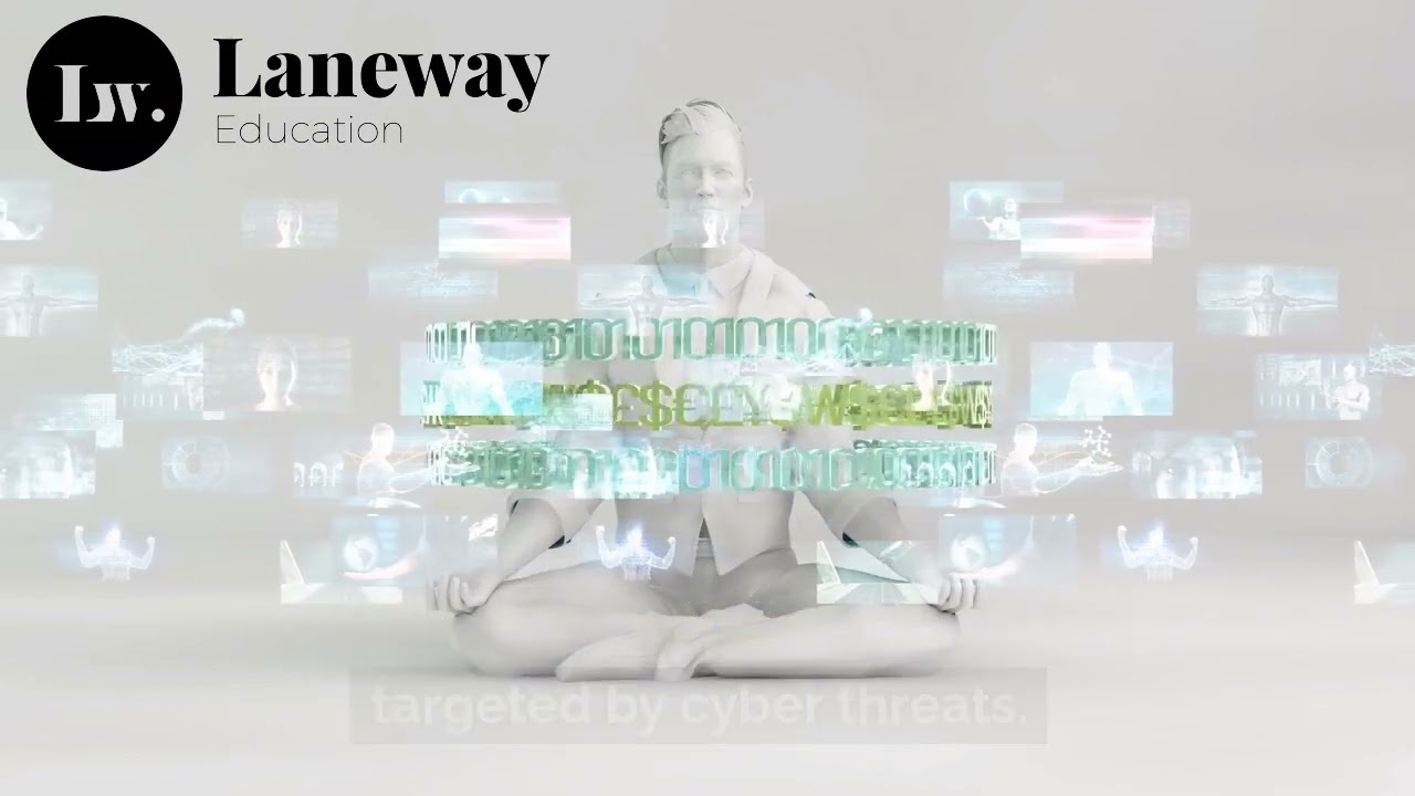 Cyber Security Awareness and Practices - Bank's Digital Assets