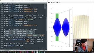 Plot zoom effect in python