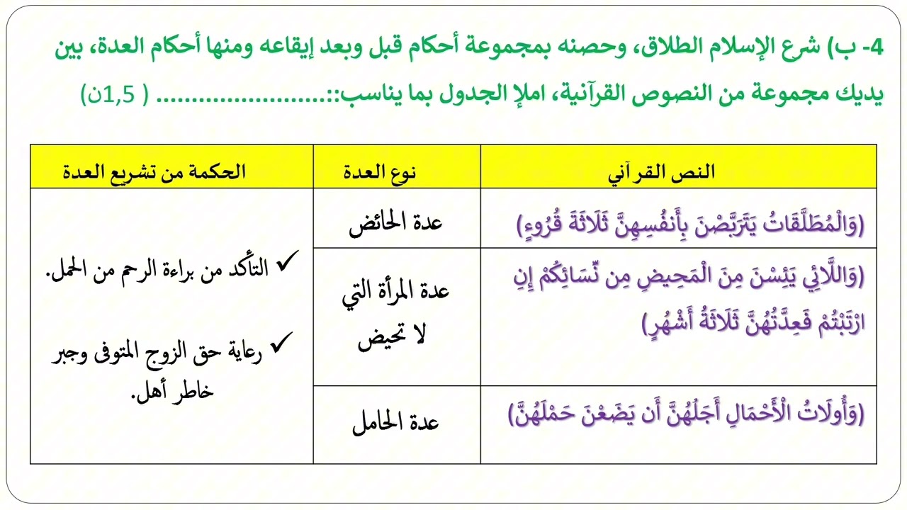 الامتحان الجهوي مع التصحيح الدار البيضاء سطات 2019 -التربية الاسلامية - السنة اولى باكالوريا